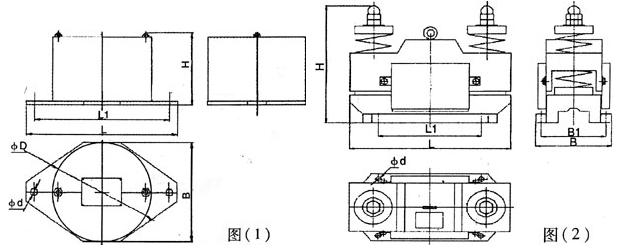 CZ系列倉(cāng)壁振動(dòng)器